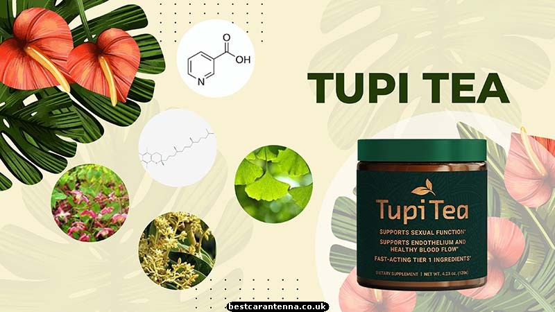 Tupi Tea