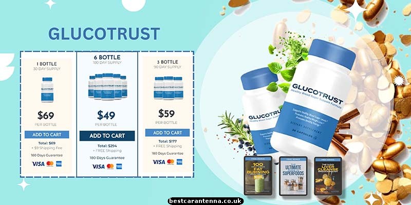 Glucotrust